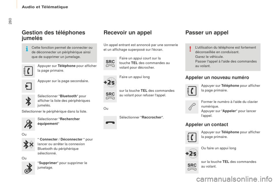 Peugeot Partner Tepee 2016 Manuel du propriétaire (in French) Audio et Télématique
260
Gestion des téléphones
jumelés
Cette fonction permet de connecter ou
de déconnecter un périphérique ainsi
que de supprimer un jumelage.Lutilisation du téléphone Peugeot Partner Tepee 2016 Manuel du propriétaire (in French) Audio et Télématique
260
Gestion des téléphones
jumelés
Cette fonction permet de connecter ou
de déconnecter un périphérique ainsi
que de supprimer un jumelage.Lutilisation du téléphone