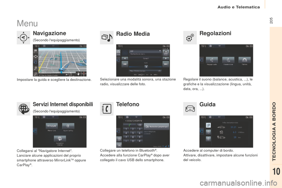 Peugeot Partner Tepee 2016  Manuale del proprietario (in Italian)  205Menu
Regolazioni
Radio Media
Navigazione
Guida
Servizi Internet disponibiliTelefono
Regolare il suono (balance, acustica, ...), le 
grafiche e la visualizzazione (lingua, unità, 
data, ora, ...).