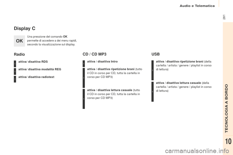 Peugeot Partner Tepee 2016 Manuale del proprietario (in Italian) 281
Display C
Una pressione del comando OK
permette di accedere a dei menu rapidi,
secondo la visualizzazione sul display.
attiva/ disattiva RDS
attiva/ disattiva modalità REG
attiva/ disattiva ra Peugeot Partner Tepee 2016 Manuale del proprietario (in Italian) 281
Display C
Una pressione del comando OK
permette di accedere a dei menu rapidi,
secondo la visualizzazione sul display.
attiva/ disattiva RDS
attiva/ disattiva modalità REG
attiva/ disattiva ra