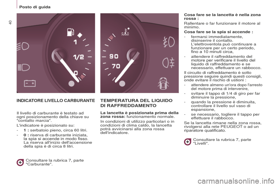 Peugeot Partner Tepee 2016  Manuale del proprietario (in Italian) Posto di guida
40
INDICATORE LIVELLO CARBURANTETEMPERATURA DEL  LIQUIDO  
DI

  RAFFREDDAMENTO
La lancetta è posizionata prima della 
zona rossa: funzionamento normale.
In condizioni di utilizzo part