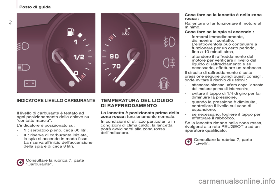 Peugeot Partner Tepee 2016 Manuale del proprietario (in Italian) Posto di guida
40
INDICATORE LIVELLO CARBURANTETEMPERATURA DEL LIQUIDO
DI
RAFFREDDAMENTO
La lancetta è posizionata prima della
zona rossa: funzionamento normale.
In condizioni di utilizzo part Peugeot Partner Tepee 2016 Manuale del proprietario (in Italian) Posto di guida
40
INDICATORE LIVELLO CARBURANTETEMPERATURA DEL LIQUIDO
DI
RAFFREDDAMENTO
La lancetta è posizionata prima della
zona rossa: funzionamento normale.
In condizioni di utilizzo part