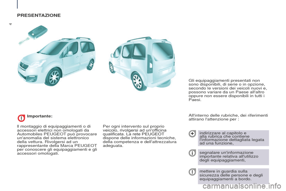 Peugeot Partner Tepee 2016 Manuale del proprietario (in Italian) 4
PRESENTAZIONE
Allinterno delle rubriche, dei riferimenti
attirano lattenzione per : indirizzare al capitolo e
alla rubrica che contiene
linformazione dettagliata legata
ad una funzione,
segna Peugeot Partner Tepee 2016 Manuale del proprietario (in Italian) 4
PRESENTAZIONE
Allinterno delle rubriche, dei riferimenti
attirano lattenzione per : indirizzare al capitolo e
alla rubrica che contiene
linformazione dettagliata legata
ad una funzione,
segna