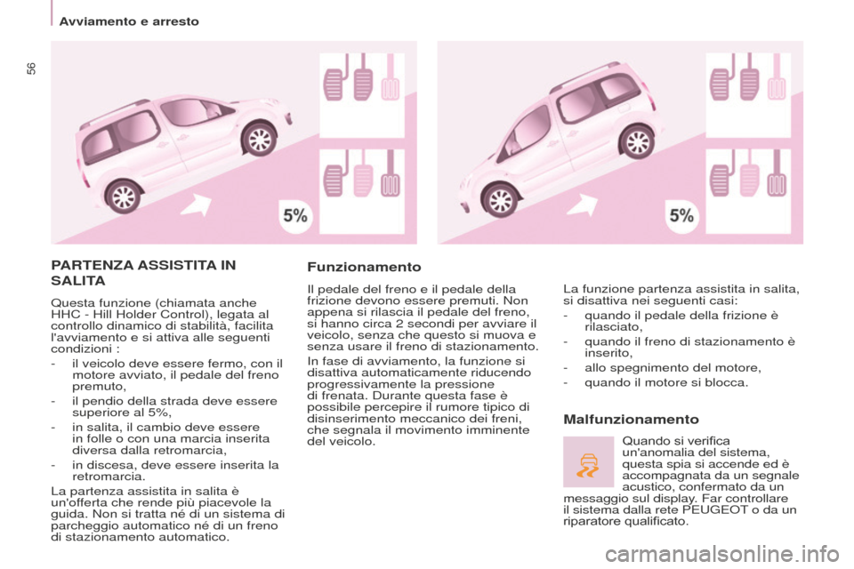 Peugeot Partner Tepee 2016 Manuale del proprietario (in Italian) 56
PARTENZA ASSISTITA IN
SALIT
A
Questa funzione (chiamata anche
HHC - Hill Holder Control), legata al
controllo dinamico di stabilità, facilita
lavviamento e si attiva alle seguenti
condizio Peugeot Partner Tepee 2016 Manuale del proprietario (in Italian) 56
PARTENZA ASSISTITA IN
SALIT
A
Questa funzione (chiamata anche
HHC - Hill Holder Control), legata al
controllo dinamico di stabilità, facilita
lavviamento e si attiva alle seguenti
condizio