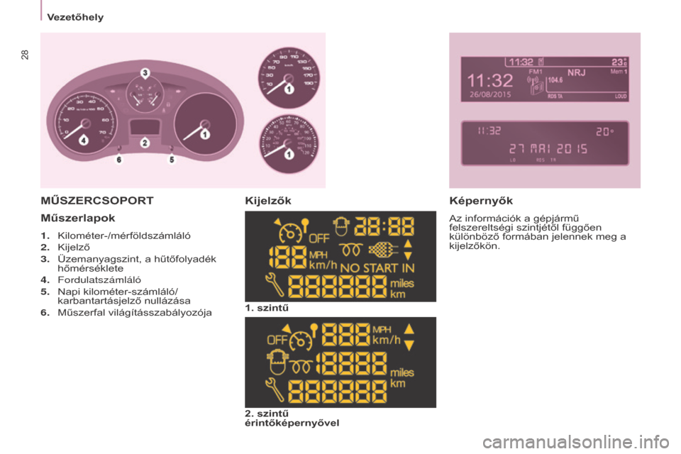 Peugeot Partner Tepee 2016  Kezelési útmutató (in Hungarian) Vezetőhely
28
Partner-2-VP_hu_Chap03_Pret-a-partir_ed02-2015
Műszerlapok
1. Kilométer-/mérföldszámláló
2.  
Kijelző
3.

 
Üzemanyagszint, a hűtőfolyadék 
hőmérséklete
4.

 
Fordulatsz�