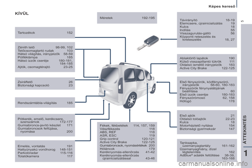 Peugeot Partner Tepee 2016  Kezelési útmutató (in Hungarian) 5
Képes kereső
Partner-2-VP_hu_Chap01_vue-ensemble_ed02-2015
KÍVüL
Távirányító 18-19
Elemcsere, újrainicializálás  19
Kulcs
 
18
Indítás

 
55
V

isszagurulás-gátló  
56
Központi rete