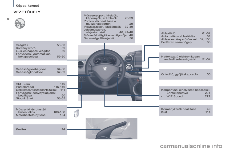 Peugeot Partner Tepee 2016  Kezelési útmutató (in Hungarian) 8
Képes kereső
Partner-2-VP_hu_Chap01_vue-ensemble_ed02-2015
ASR-ESC 119
Parkolóradar  1 15-116
Elektromos visszapillantó tükrök 111
Fényszórók fénynyalábjának  beállítása
 
60
Stop & S