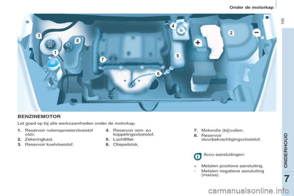 Peugeot Partner Tepee 2016 Handleiding (in Dutch) 155
PARTNER-2-VP_NL_CHAP07_VERIFICATION_ED02-2015
BENZINEMOTOR
1. Reservoir ruitensproeiervloeistof
vóór
.
2.
Zekeringkast.
3.
Reservoir koelvloeistof. Accu-aansluitingen:
+
Metalen positi Peugeot Partner Tepee 2016 Handleiding (in Dutch) 155
PARTNER-2-VP_NL_CHAP07_VERIFICATION_ED02-2015
BENZINEMOTOR
1. Reservoir ruitensproeiervloeistof
vóór
.
2.
Zekeringkast.
3.
Reservoir koelvloeistof. Accu-aansluitingen:
+
Metalen positi