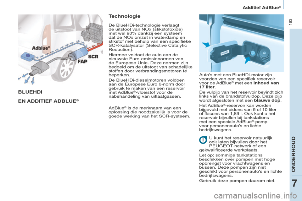 Peugeot Partner Tepee 2016 Handleiding (in Dutch) 163
PARTNER-2-VP_NL_CHAP07_VERIFICATION_ED02-2015
BLUEHDI
EN ADDITIEF A D B LUE
®
Technologie
AdBlue® is de merknaam van een
oplossing die noodzakelijk is voor de
goede werking van het SCR-sys Peugeot Partner Tepee 2016 Handleiding (in Dutch) 163
PARTNER-2-VP_NL_CHAP07_VERIFICATION_ED02-2015
BLUEHDI
EN ADDITIEF A D B LUE
®
Technologie
AdBlue® is de merknaam van een
oplossing die noodzakelijk is voor de
goede werking van het SCR-sys
