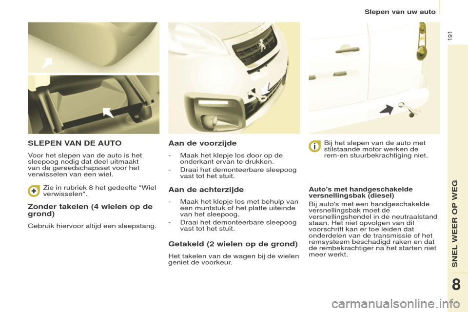 Peugeot Partner Tepee 2016  Handleiding (in Dutch) 191
Partner-2-VP_nl_Chap08_Aide-rapide_ed02-2015
Zonder takelen (4 wielen op de 
grond)
Gebruik hiervoor altijd een sleepstang.
SLEPEN VAN DE AUT O
Voor het slepen van de auto is het 
sleepoog nodig d