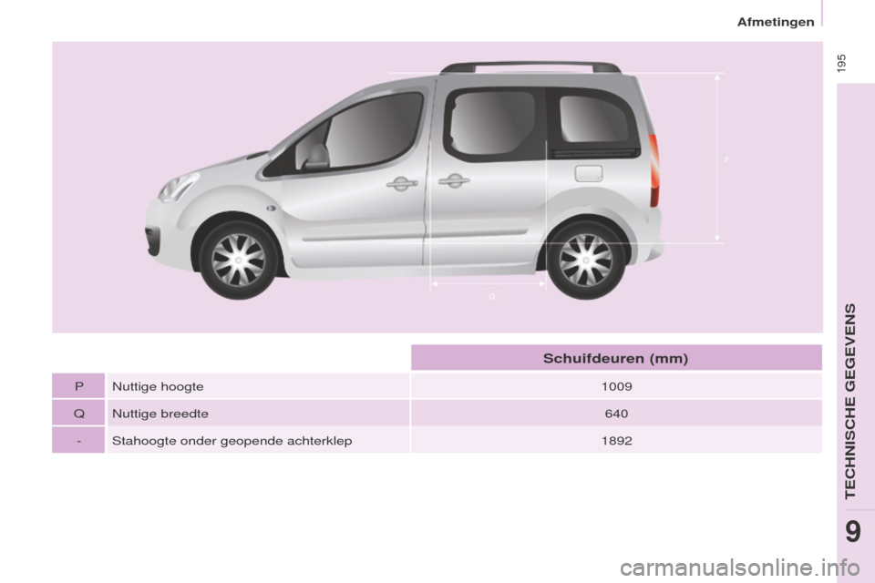 Peugeot Partner Tepee 2016  Handleiding (in Dutch)  195
Partner-2-VP_nl_Chap09_Caract-technique_ed02-2015
P Nuttige hoogte1009
Q Nuttige breedte 640
- Stahoogte onder geopende achterklep 1892
Schuifdeuren (mm) 
Afmetingen
TECHNISCHE GEGEVENS
9  