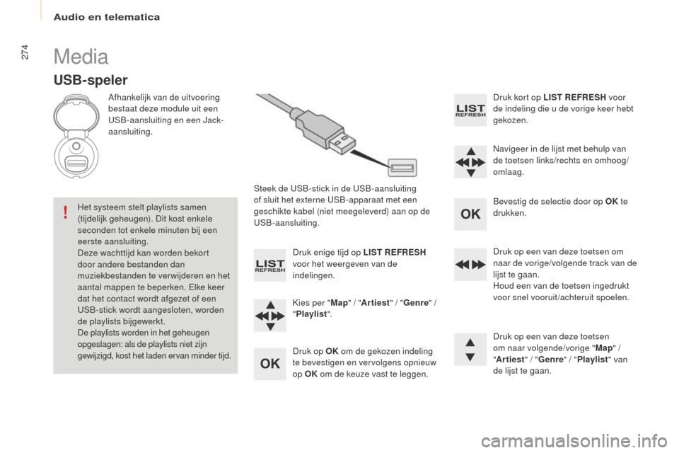 Peugeot Partner Tepee 2016  Handleiding (in Dutch) 274
Partner-2-VP_nl_Chap10b_RD45_ed02-2015
Media
USB-speler
Afhankelijk van de uitvoering 
bestaat deze module uit een 
USB-aansluiting en een Jack-
aansluiting.Steek de USB-stick in de USB-aansluitin