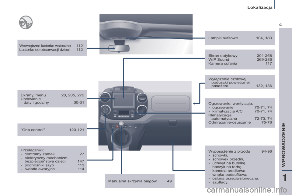 Peugeot Partner Tepee 2016  Instrukcja Obsługi (in Polish) 9
Lokalizacja
Partner-2-VP_pl_Chap01_vue-ensemble_ed02-2015
Wewnętrzne lusterko wsteczne 112
Lusterko do obserwacji dzieci  1 12
Ekrany, menu
 
28, 205, 272
Ustawianie 

 
daty i
 
godziny 
 
30-31
P