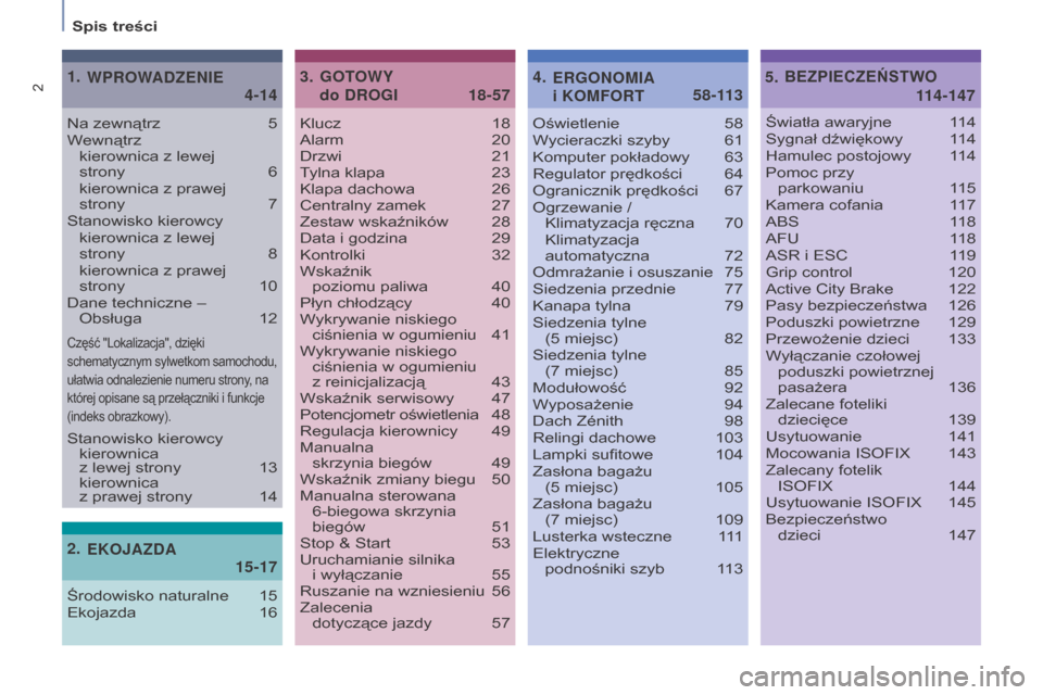 Peugeot Partner Tepee 2016  Instrukcja Obsługi (in Polish) 2
Spis treści
Partner-2-VP_pl_Chap00a_Sommaire_ed02-2015
Klucz 18
Alarm  20
Drzwi
 
21
T

ylna klapa  
23
Klapa dachowa

 
26
Centralny zamek

 
27
Zestaw wskaźników

 
28
Data i

  godzina  
29
Ko