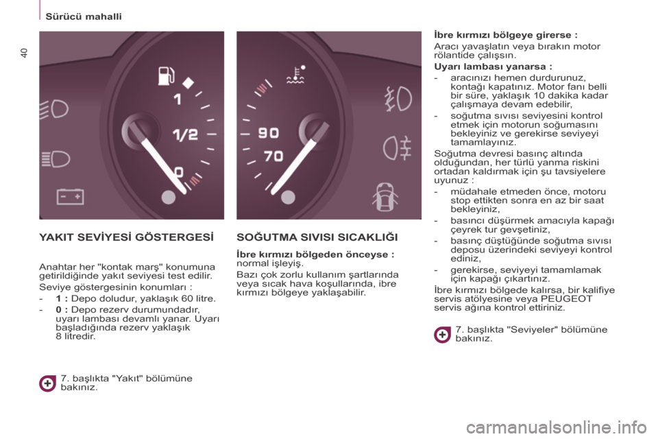 Peugeot Partner Tepee 2016 Kullanım Kılavuzu (in Turkish) Sürücü mahalli
40
YAKIT SEVİYESİ GÖSTERGESİS O ğ UTMA SIVISI SI c AKLI ğ I
İbre kırmızı bölgeden önceyse :
normal işleyiş.
Bazı çok zorlu kullanım şartlarında
veya sıcak Peugeot Partner Tepee 2016 Kullanım Kılavuzu (in Turkish) Sürücü mahalli
40
YAKIT SEVİYESİ GÖSTERGESİS O ğ UTMA SIVISI SI c AKLI ğ I
İbre kırmızı bölgeden önceyse :
normal işleyiş.
Bazı çok zorlu kullanım şartlarında
veya sıcak