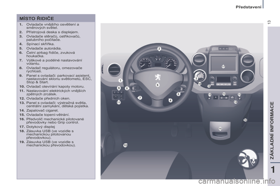 Peugeot Partner Tepee 2016 Návod k obsluze (in Czech) 13
Představení
Partner-2-VP_cs_Chap01_vue-ensemble_ed02-2015
MÍSTO ŘIDIČE
1. Ovladače vnějšího osvětlení a
směrových světel.
2.
Přístrojová deska s displejem.
3. Ovladače stěrač Peugeot Partner Tepee 2016 Návod k obsluze (in Czech) 13
Představení
Partner-2-VP_cs_Chap01_vue-ensemble_ed02-2015
MÍSTO ŘIDIČE
1. Ovladače vnějšího osvětlení a
směrových světel.
2.
Přístrojová deska s displejem.
3. Ovladače stěrač