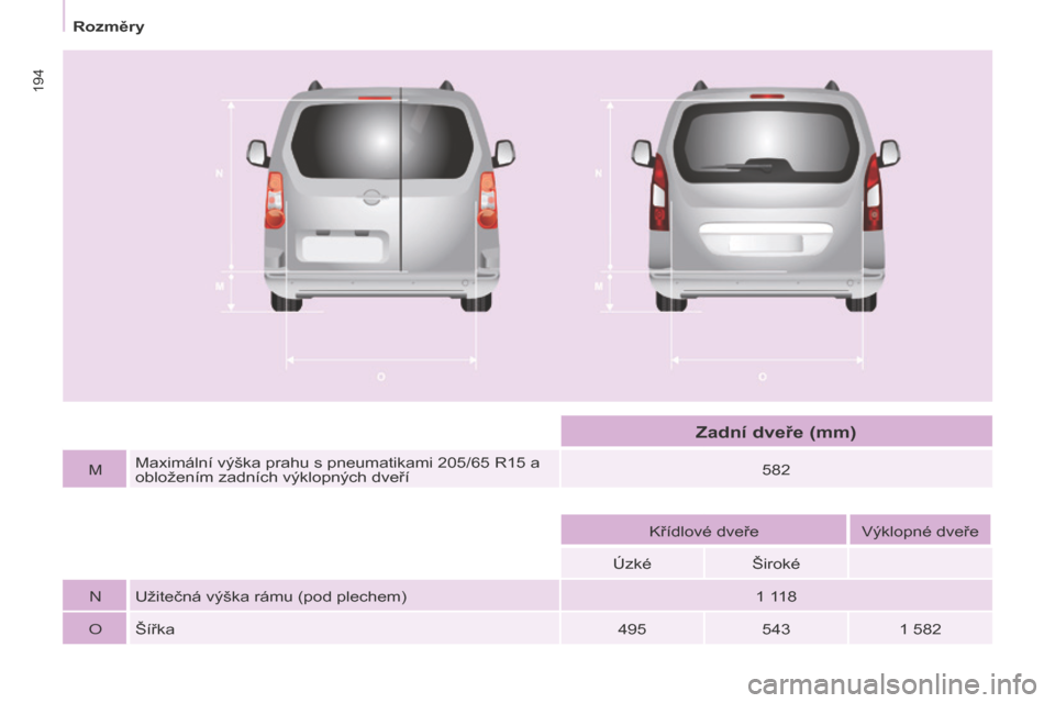 Peugeot Partner Tepee 2016  Návod k obsluze (in Czech)  
194
Partner-2-VP_cs_Chap09_Caract-technique_ed02-2015
MMaximální výška prahu s pneumatikami 205/65 R15 a 
obložením zadních výklopných dveří 582
Křídlové dveře Výklopné dveře
Úzk