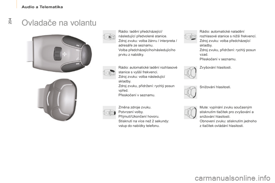 Peugeot Partner Tepee 2016 Návod k obsluze (in Czech) Audio a Telematika
204
Partner-2-VP_cs_Chap10a_SMEGplus_ed02-2015
Ovladače na volantu
Rádio: ladění předcházející/
následující předvolené stanice.
Zdroj zvuku: volba žánru / interpreta Peugeot Partner Tepee 2016 Návod k obsluze (in Czech) Audio a Telematika
204
Partner-2-VP_cs_Chap10a_SMEGplus_ed02-2015
Ovladače na volantu
Rádio: ladění předcházející/
následující předvolené stanice.
Zdroj zvuku: volba žánru / interpreta