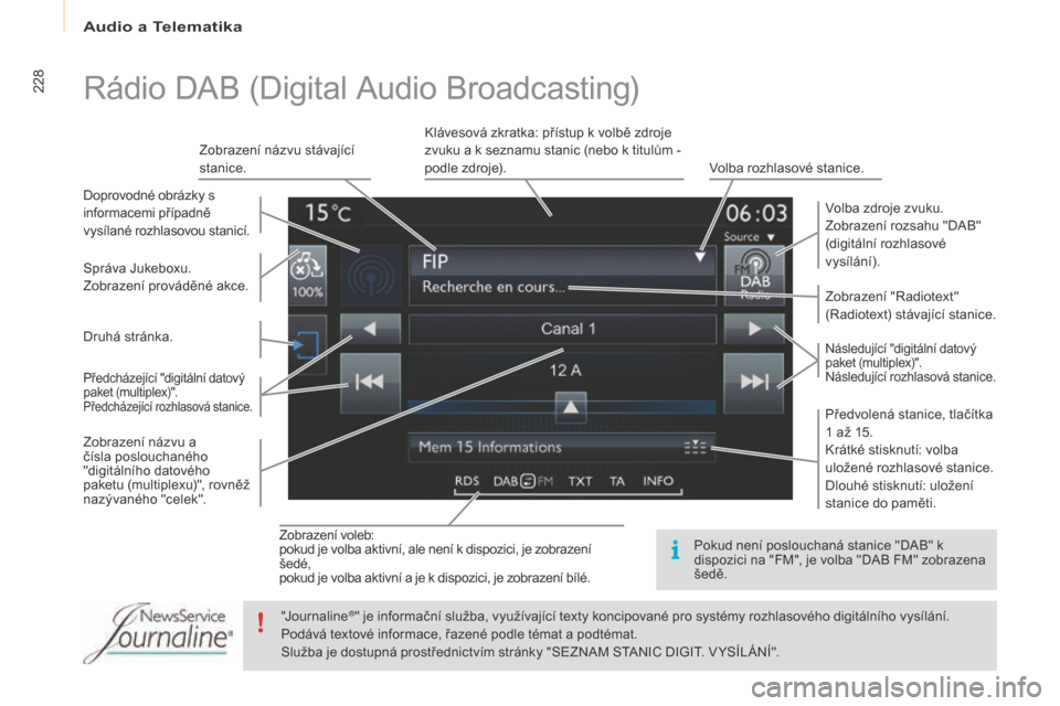 Peugeot Partner Tepee 2016 Návod k obsluze (in Czech) Audio a Telematika
228
Partner-2-VP_cs_Chap10a_SMEGplus_ed02-2015
Zobrazení voleb:
pokud je volba aktivní, ale není k dispozici, je zobrazení
šedé,
pokud je volba aktivní a je k dispozici, je Peugeot Partner Tepee 2016 Návod k obsluze (in Czech) Audio a Telematika
228
Partner-2-VP_cs_Chap10a_SMEGplus_ed02-2015
Zobrazení voleb:
pokud je volba aktivní, ale není k dispozici, je zobrazení
šedé,
pokud je volba aktivní a je k dispozici, je
