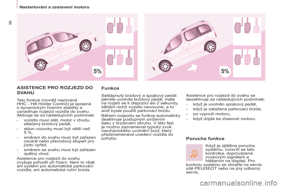 Peugeot Partner Tepee 2016 Návod k obsluze (in Czech) 56
Partner-2-VP_cs_Chap03_Pret-a-partir_ed02-2015
ASISTENCE PRO ROZJEZD DO
SVAHU
Tato funkce (rovněž nazývaná
HHC - Hill Holder Control) je spojená
s dynamickým řízením stability a
usnad Peugeot Partner Tepee 2016 Návod k obsluze (in Czech) 56
Partner-2-VP_cs_Chap03_Pret-a-partir_ed02-2015
ASISTENCE PRO ROZJEZD DO
SVAHU
Tato funkce (rovněž nazývaná
HHC - Hill Holder Control) je spojená
s dynamickým řízením stability a
usnad