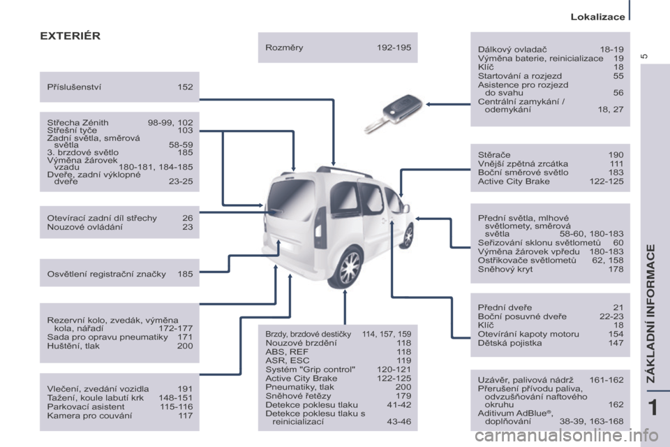 Peugeot Partner Tepee 2016  Návod k obsluze (in Czech) 5
Lokalizace
Partner-2-VP_cs_Chap01_vue-ensemble_ed02-2015
ExTERIÉR
Dálkový ovladač 18-19
Výměna baterie, reinicializace 19
Klíč 18
Startování a rozjezd 55
Asistence pro rozjezd   do svahu
 