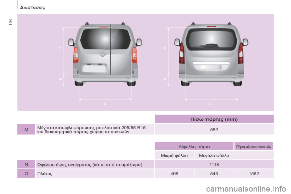 Peugeot Partner Tepee 2016 Εγχειρίδιο χρήσης (in Greek)
194
MΜέγιστο κατώφλι φόρτωσης με ελαστικά 205/65 R15
και διακοσμητικό πόρτας χώρου αποσκευών 582
Δίφυλλη πόρτα
Πόρ Peugeot Partner Tepee 2016 Εγχειρίδιο χρήσης (in Greek)
194
MΜέγιστο κατώφλι φόρτωσης με ελαστικά 205/65 R15
και διακοσμητικό πόρτας χώρου αποσκευών 582
Δίφυλλη πόρτα
Πόρ