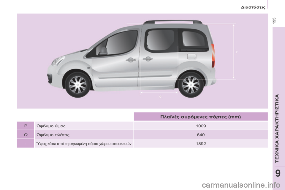 Peugeot Partner Tepee 2016 Εγχειρίδιο χρήσης (in Greek) 195
P Ωφέλιμο ύψος1009
Q Ωφέλιμο πλάτος 640
-
Ύψος κάτω από τη σηκωμένη πόρτα χώρου αποσκευών1892
Πλαϊνές συρόμενες π Peugeot Partner Tepee 2016 Εγχειρίδιο χρήσης (in Greek) 195
P Ωφέλιμο ύψος1009
Q Ωφέλιμο πλάτος 640
-
Ύψος κάτω από τη σηκωμένη πόρτα χώρου αποσκευών1892
Πλαϊνές συρόμενες π