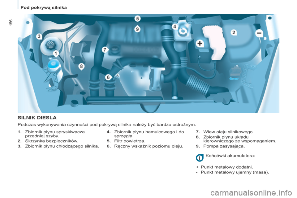 Peugeot Partner Tepee 2015.5 Instrukcja Obsługi (in Polish) 156
PARTNER-2-VP_PL_CHAP07_VERIFICATION_ED02-2015PARTNER-2-VP_PL_CHAP07_VERIFICATION_ED02-2015
SILNIK DIESLA
4. Zbiornik płynu hamulcowego i do
sprzęgła.
5.
Filtr powietrza.
6.
Ręczny wska Peugeot Partner Tepee 2015.5 Instrukcja Obsługi (in Polish) 156
PARTNER-2-VP_PL_CHAP07_VERIFICATION_ED02-2015PARTNER-2-VP_PL_CHAP07_VERIFICATION_ED02-2015
SILNIK DIESLA
4. Zbiornik płynu hamulcowego i do
sprzęgła.
5.
Filtr powietrza.
6.
Ręczny wska