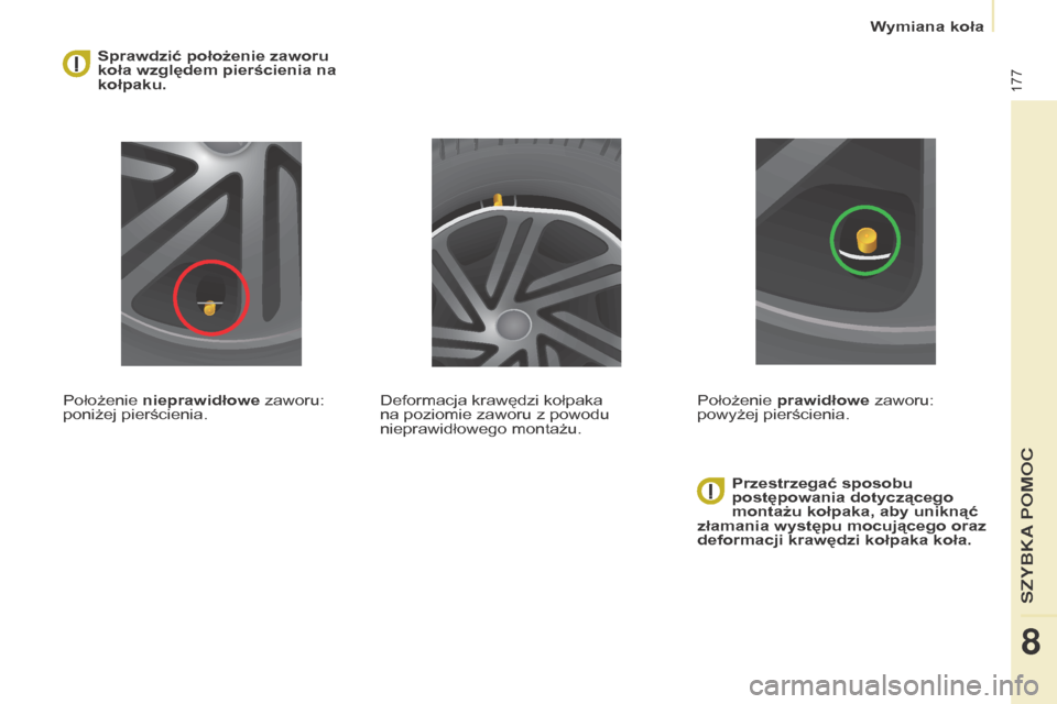 Peugeot Partner Tepee 2015.5  Instrukcja Obsługi (in Polish) 177
Partner-2-VP_pl_Chap08_Aide-rapide_ed02-2015Partner-2-VP_pl_Chap08_Aide-rapide_ed02-2015
Sprawdzić położenie zaworu 
koła względem pierścienia na 
kołpaku.
Położenie nieprawidłowe zaworu