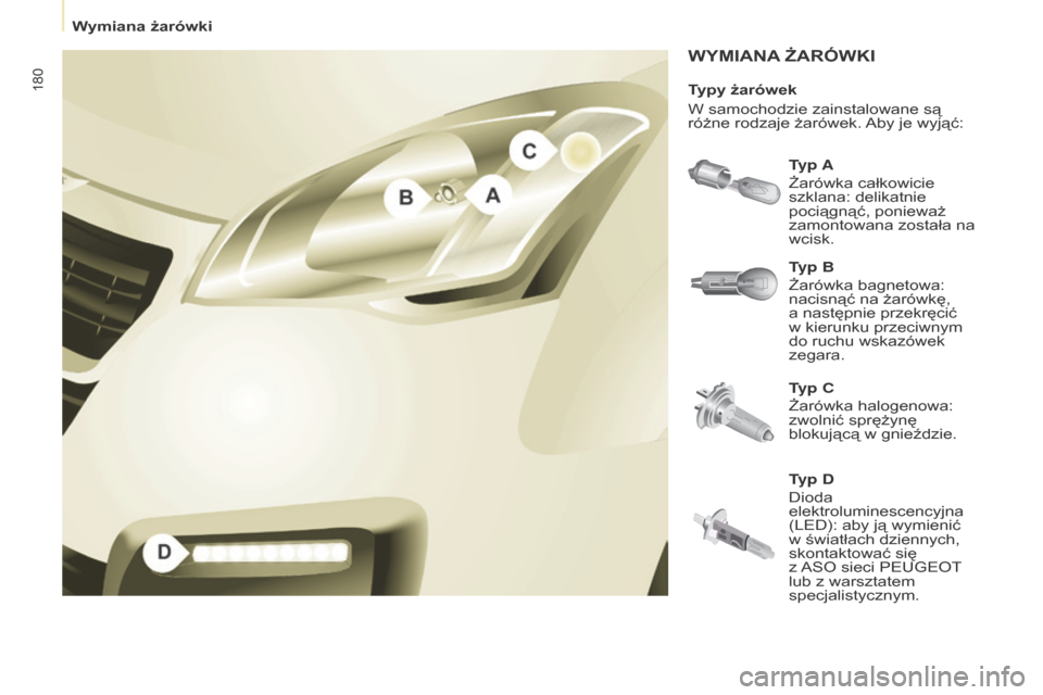 Peugeot Partner Tepee 2015.5  Instrukcja Obsługi (in Polish) 180
Partner-2-VP_pl_Chap08_Aide-rapide_ed02-2015Partner-2-VP_pl_Chap08_Aide-rapide_ed02-2015
WyMIANA żA ró WKI
Typ A
Żarówka całkowicie 
szklana: delikatnie 
pociągnąć, ponieważ 
zamontowana 
