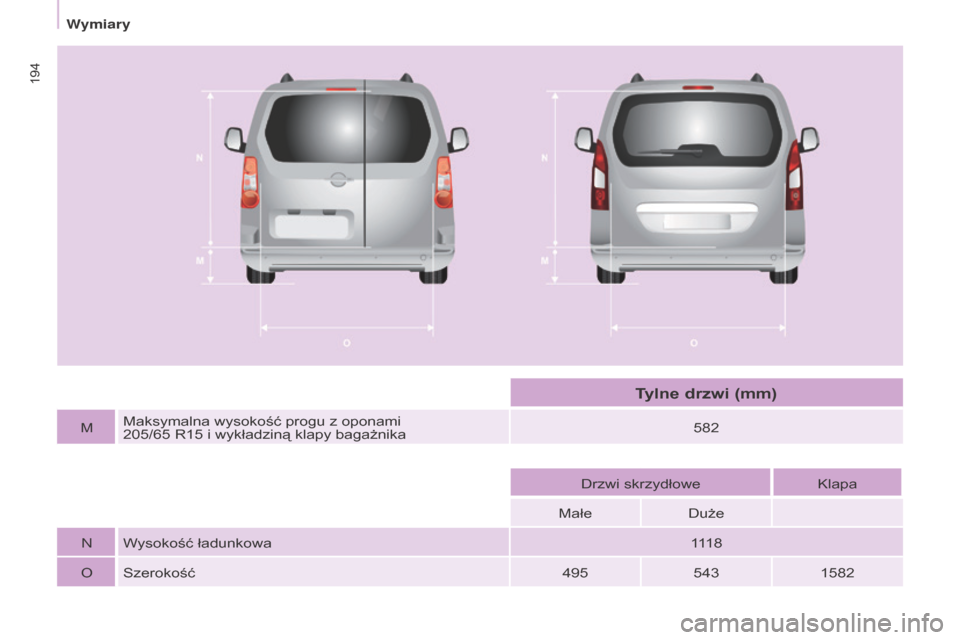 Peugeot Partner Tepee 2015.5 Instrukcja Obsługi (in Polish)
194
Partner-2-VP_pl_Chap09_Caract-technique_ed02-2015
MMaksymalna wysokość progu z oponami
205/65 R15 i wykładziną klapy bagażnika 582
Drzwi skrzydłowe Klapa
Małe Duże
N Wysokość Peugeot Partner Tepee 2015.5 Instrukcja Obsługi (in Polish)
194
Partner-2-VP_pl_Chap09_Caract-technique_ed02-2015
MMaksymalna wysokość progu z oponami
205/65 R15 i wykładziną klapy bagażnika 582
Drzwi skrzydłowe Klapa
Małe Duże
N Wysokość