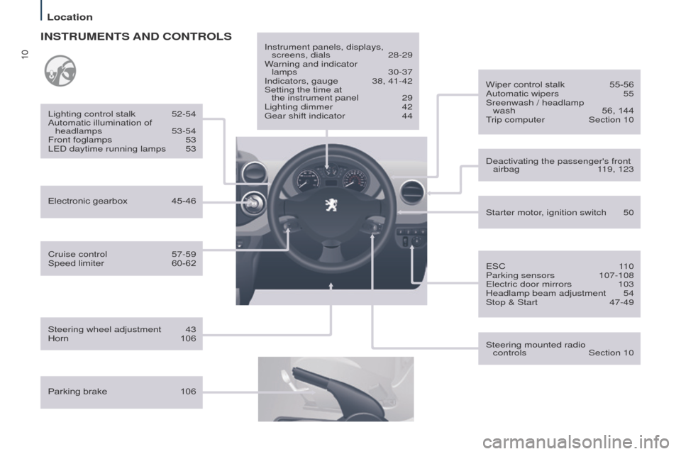 Peugeot Partner Tepee 2015  Owners Manual 10
Partner_2_VP_en_Chap01_vue-ensemble_ed02-2014
Cruise control 57-59
Speed limiter  60-62
Lighting control stalk
 
52-54
Automatic illumination of  headlamps
   53-54
Front foglamps  
53
L
 e D dayti