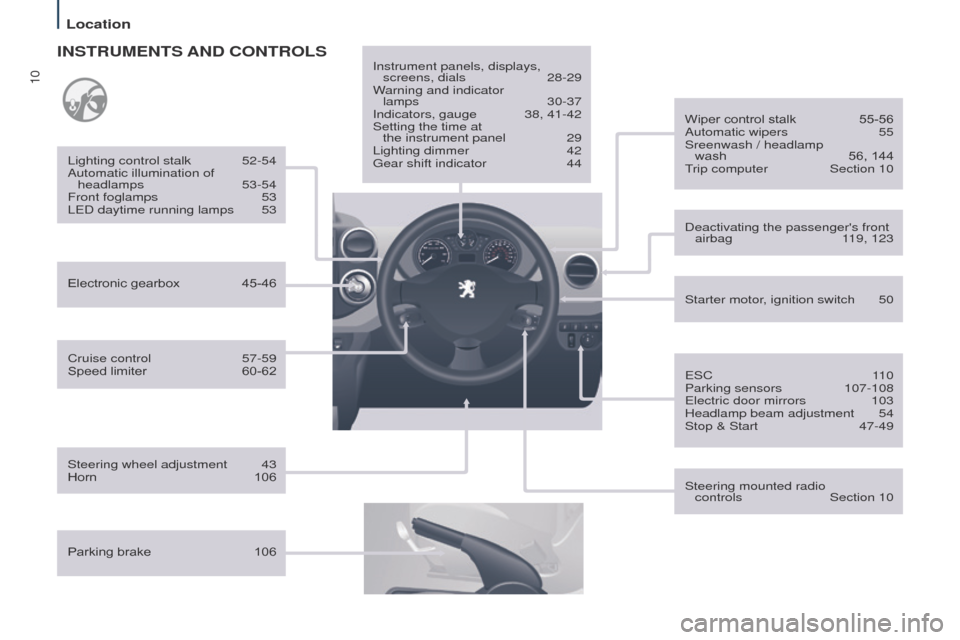 Peugeot Partner Tepee 2015 Owners Manual 10
Partner_2_VP_en_Chap01_vue-ensemble_ed02-2014
Cruise control 57-59
Speed limiter 60-62
Lighting control stalk
52-54
Automatic illumination of headlamps
53-54
Front foglamps
53
L
e D dayti Peugeot Partner Tepee 2015 Owners Manual 10
Partner_2_VP_en_Chap01_vue-ensemble_ed02-2014
Cruise control 57-59
Speed limiter 60-62
Lighting control stalk
52-54
Automatic illumination of headlamps
53-54
Front foglamps
53
L
e D dayti