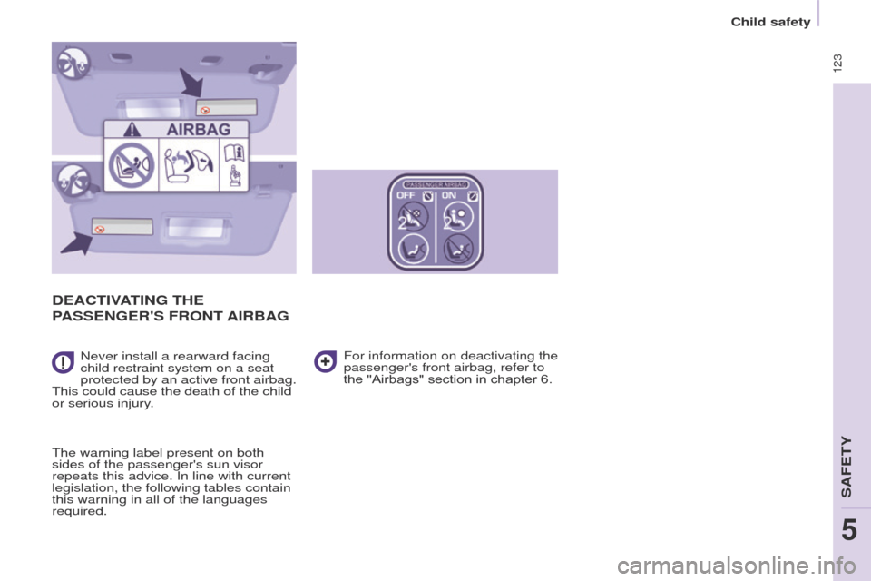 Peugeot Partner Tepee 2015  Owners Manual  123
Partner_2_VP_en_Chap05_Securite_ed02-2014
DEACTIVATING THE 
P
ASSENGER  S  
FRONT
   AIRBAG
Never install a rearward facing 
child restraint system on a seat 
protected by an active front airbag