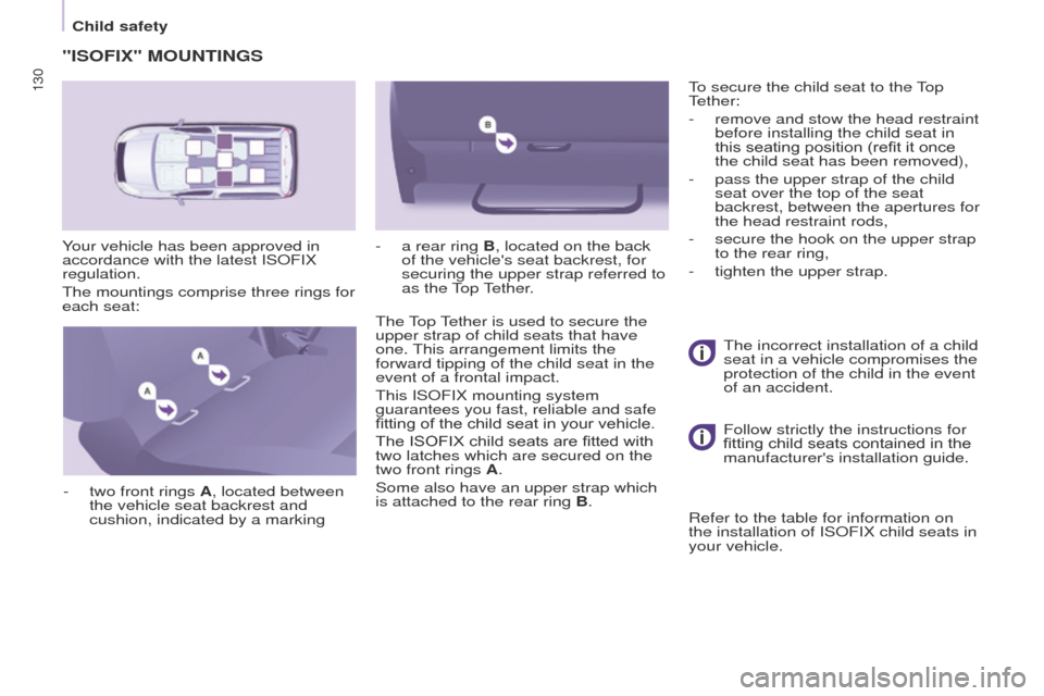 Peugeot Partner Tepee 2015  Owners Manual 130
Partner_2_VP_en_Chap05_Securite_ed02-2014
"ISOFIX" MOUNTINGS
Your vehicle has been approved in 
accordance with the latest ISOFIX 
regulation.
t
he mountings comprise three rings for 
each seat:
-