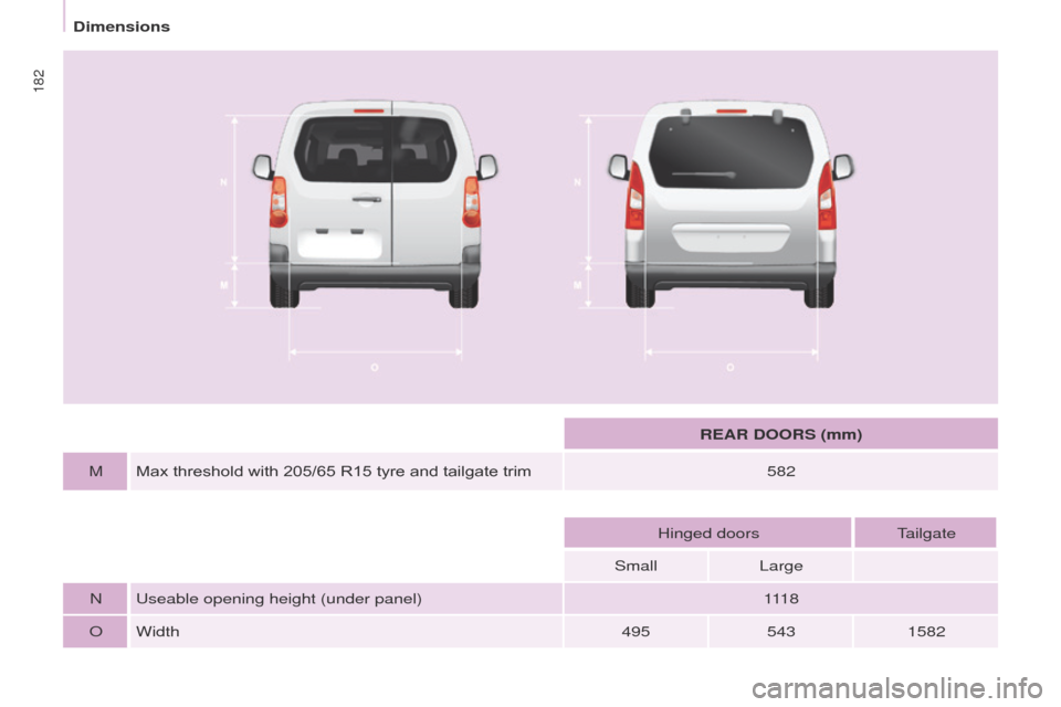 Peugeot Partner Tepee 2015  Owners Manual 182
Partner_2_VP_en_Chap09_Caract-technique_ed02-2014
REAR DOORS (mm)
M Max threshold with 205/65 R15 tyre and tailgate trim 582
Hinged doors
tailgate
Small Large
N
u

seable opening height (under pan