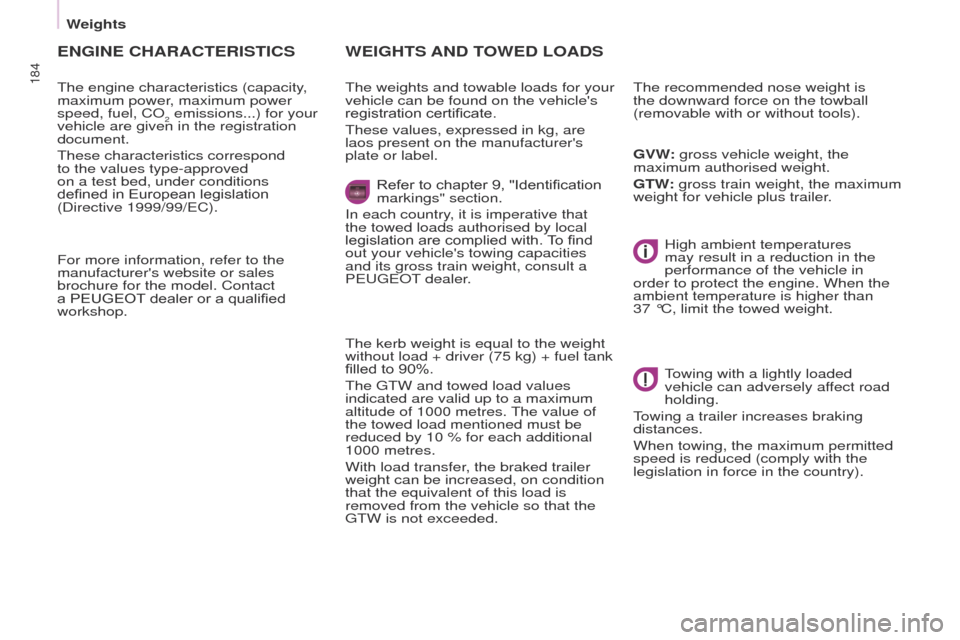 Peugeot Partner Tepee 2015  Owners Manual 184
Partner_2_VP_en_Chap09_Caract-technique_ed02-2014
ENGINE CHARACTERISTICS
the engine characteristics (capacity, 
maximum power , maximum power 
speed, fuel, CO
2 emissions...) for your 
vehicle are