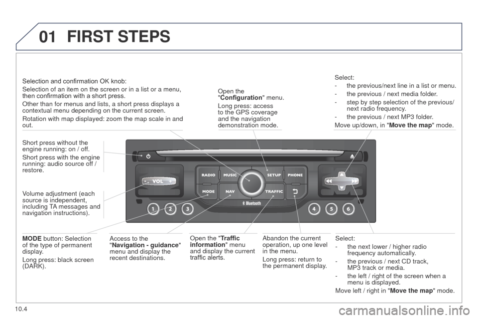 Peugeot Partner Tepee 2015 Owners Manual 01
10.4
Partner_2_VP_en_Chap10b_RT6-2-8_ed02-2014
Select:
-
the next lower / higher radio
frequency automatically
.
-
the previous / next CD track,
MP3
track or media.
-
the left / right of Peugeot Partner Tepee 2015 Owners Manual 01
10.4
Partner_2_VP_en_Chap10b_RT6-2-8_ed02-2014
Select:
-
the next lower / higher radio
frequency automatically
.
-
the previous / next CD track,
MP3
track or media.
-
the left / right of