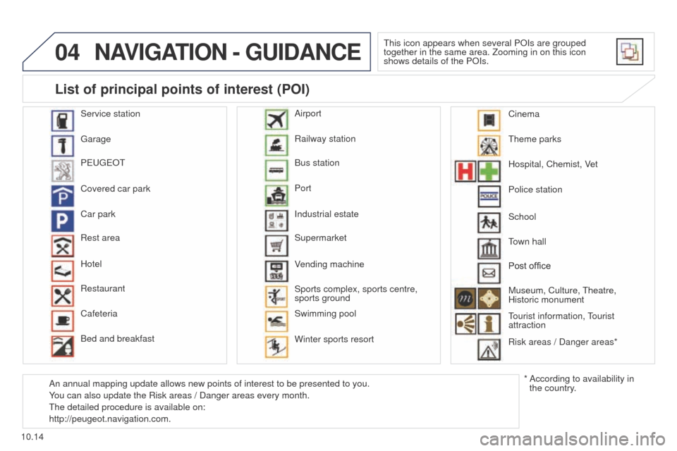 Peugeot Partner Tepee 2015 Owners Manual 04
10.14
Partner_2_VP_en_Chap10b_RT6-2-8_ed02-2014
NAVIGATION - GUIDANCE
this icon appears when several POIs are grouped
together in the same area. Zooming in on this icon
shows details of the POIs. Peugeot Partner Tepee 2015 Owners Manual 04
10.14
Partner_2_VP_en_Chap10b_RT6-2-8_ed02-2014
NAVIGATION - GUIDANCE
this icon appears when several POIs are grouped
together in the same area. Zooming in on this icon
shows details of the POIs.