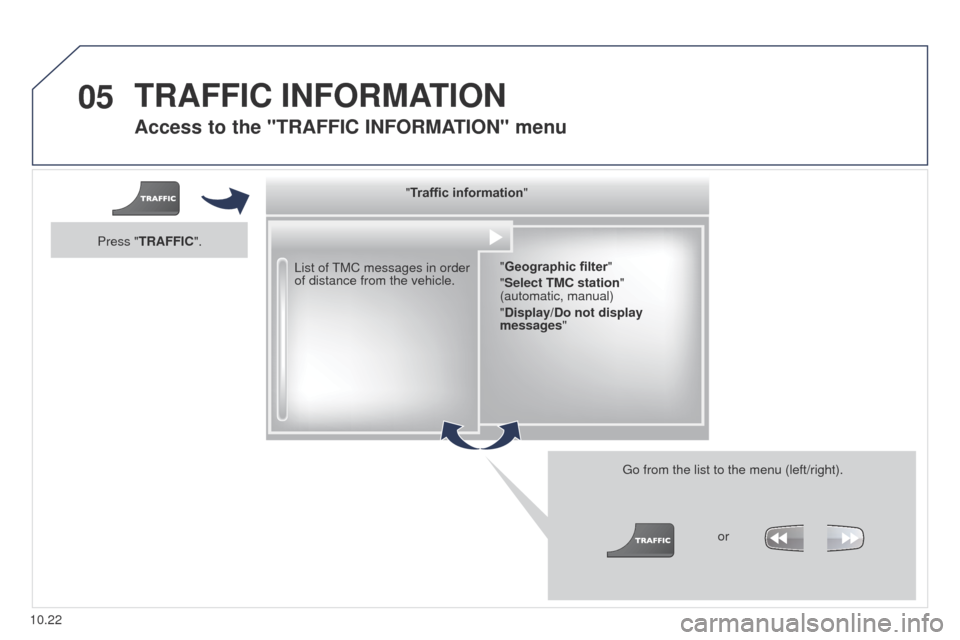 Peugeot Partner Tepee 2015 Owners Manual 05
10.22
Partner_2_VP_en_Chap10b_RT6-2-8_ed02-2014
Access to the "TRAFFIC INFORMATION" menu
List of tMC messages in order
of distance from the vehicle.
g
o from the list to the menu (left/right).
"T Peugeot Partner Tepee 2015 Owners Manual 05
10.22
Partner_2_VP_en_Chap10b_RT6-2-8_ed02-2014
Access to the "TRAFFIC INFORMATION" menu
List of tMC messages in order
of distance from the vehicle.
g
o from the list to the menu (left/right).
"T