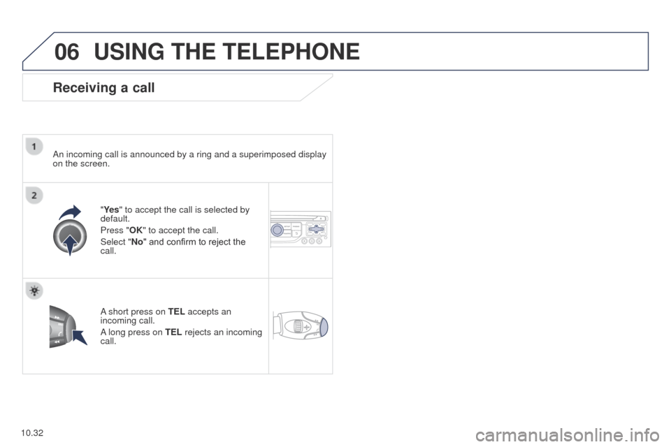 Peugeot Partner Tepee 2015  Owners Manual 06
10.32
Partner_2_VP_en_Chap10b_RT6-2-8_ed02-2014
USING THE TELEPHONE
Receiving a call
An incoming call is announced by a ring and a superimposed display 
on the screen."Ye s" to accept the call is s