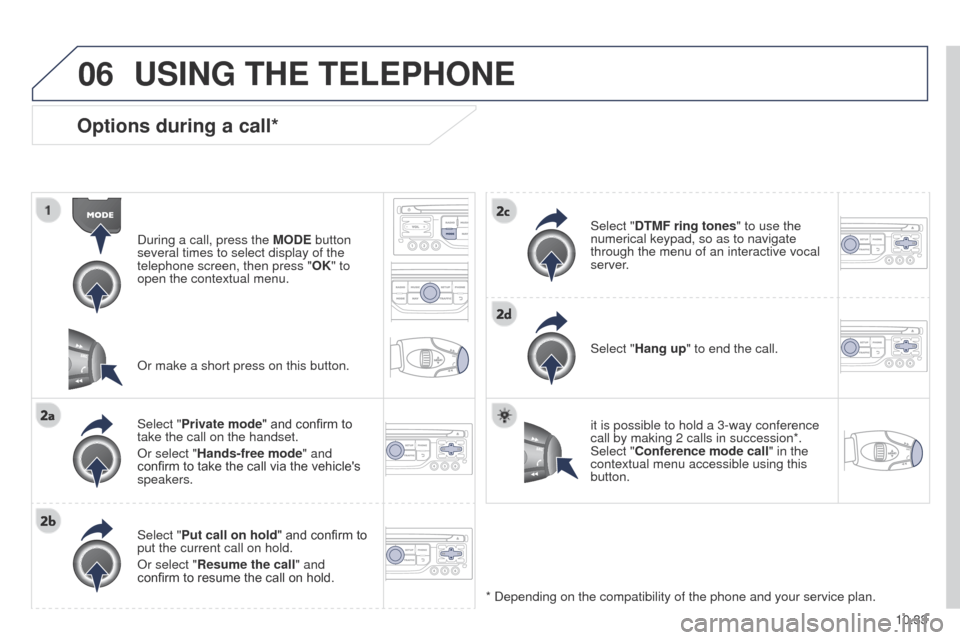 Peugeot Partner Tepee 2015  Owners Manual 06
10.33
Partner_2_VP_en_Chap10b_RT6-2-8_ed02-2014
Options during a call*
During a call, press the MODE button 
several times to select display of the 
telephone screen, then press " OK" to 
open the 