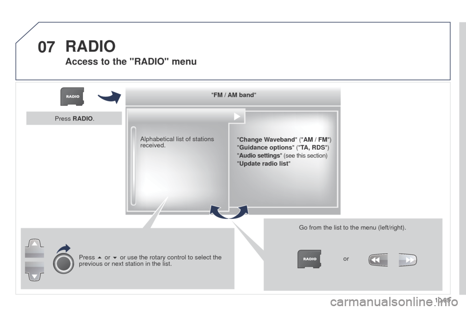 Peugeot Partner Tepee 2015  Owners Manual 07
10.35
Partner_2_VP_en_Chap10b_RT6-2-8_ed02-2014
"FM / AM band""Change Waveband" ("AM / FM")
"Guidance options " ("TA, RDS")
" Audio settings" (see this section)
"Update radio list "
Alphabetical li