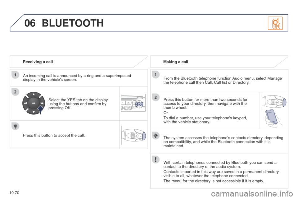 Peugeot Partner Tepee 2015 Service Manual 06
10.70
Partner_2_VP_en_Chap10c_RD45_ed02_2014
Receiving a callAn incoming call is announced by a ring and a superimposed 
display in the vehicles screen.
Select the Y
e S tab on the display 
using 