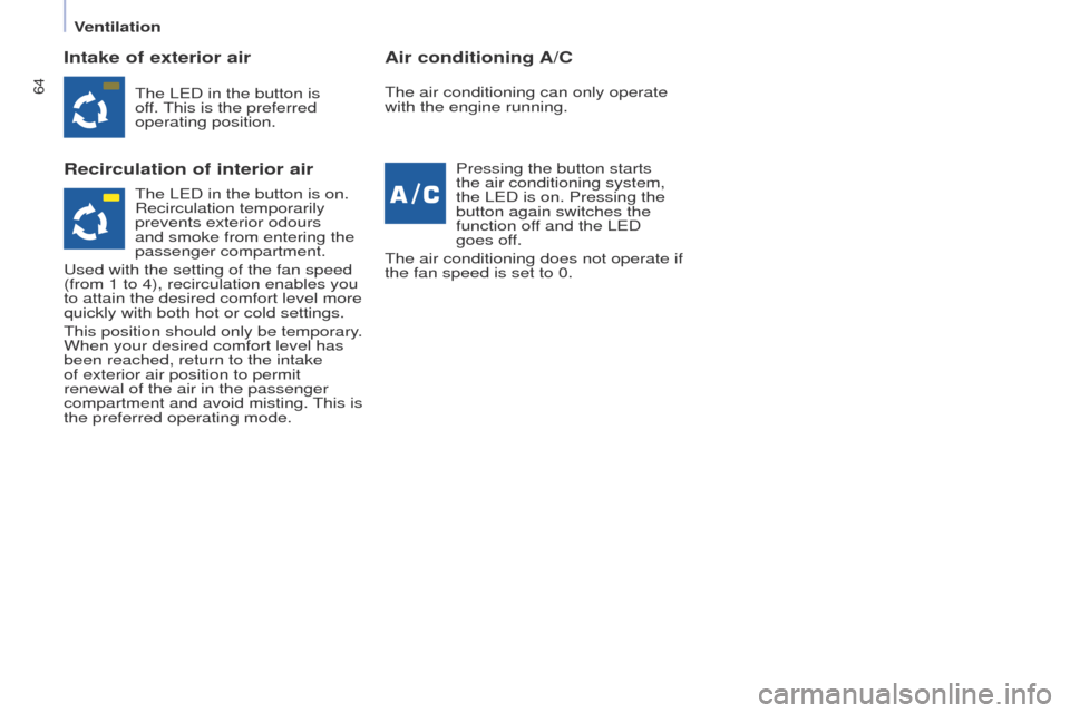 Peugeot Partner Tepee 2015 Repair Manual 64
Partner_2_VP_en_Chap04_ergonomie_ed02-2014
Intake of exterior air
Recirculation of interior airAir conditioning A/C
the LeD in the button is
of f. t his is the preferred
operating position.
Press Peugeot Partner Tepee 2015 Repair Manual 64
Partner_2_VP_en_Chap04_ergonomie_ed02-2014
Intake of exterior air
Recirculation of interior airAir conditioning A/C
the LeD in the button is
of f. t his is the preferred
operating position.
Press
