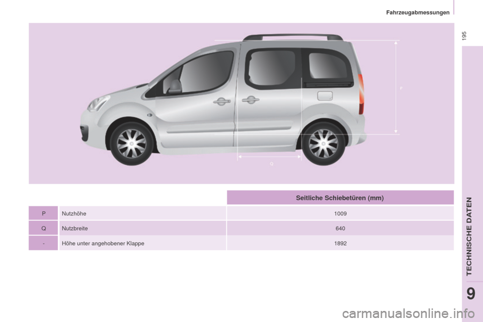 Peugeot Partner Tepee 2015 Betriebsanleitung (in German) 195
Partner-2-VP_de_Chap09_Caract-technique_ed01-2015Partner-2-VP_de_Chap09_Caract-technique_ed01-2015
P Nutzhöhe1009
Q Nutzbreite 640
- Höhe unter angehobener Klappe 1892
Seitliche Schiebetüren ( Peugeot Partner Tepee 2015 Betriebsanleitung (in German) 195
Partner-2-VP_de_Chap09_Caract-technique_ed01-2015Partner-2-VP_de_Chap09_Caract-technique_ed01-2015
P Nutzhöhe1009
Q Nutzbreite 640
- Höhe unter angehobener Klappe 1892
Seitliche Schiebetüren (