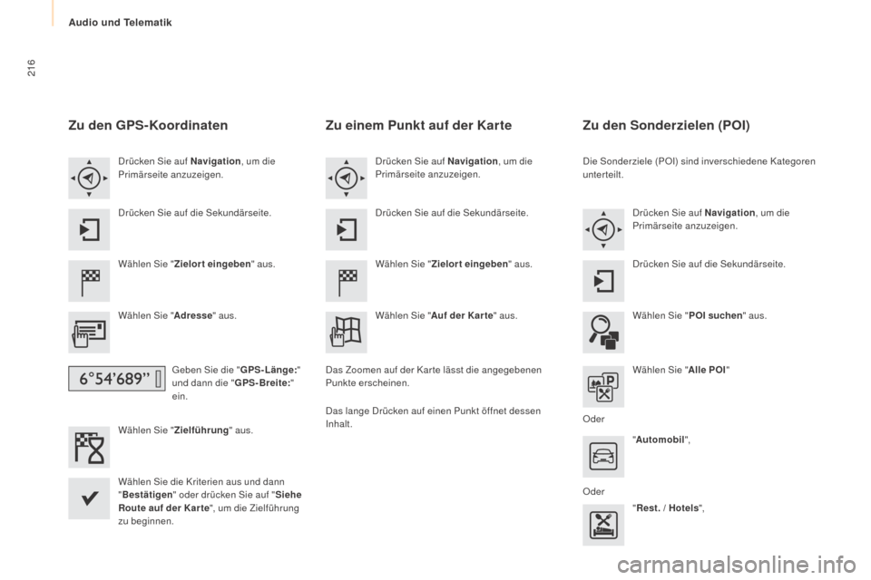 Peugeot Partner Tepee 2015 Betriebsanleitung (in German) 216
Partner-2-VP_de_Chap10a_SMEGplus_ed01-2015
Zu den GPS-Koordinaten
Wählen Sie "Zielort eingeben " aus.
Wählen Sie " Adresse" aus.
Geben Sie die " GPS- Länge:"
und dann die " GPS-Breite:"
ein.
Peugeot Partner Tepee 2015 Betriebsanleitung (in German) 216
Partner-2-VP_de_Chap10a_SMEGplus_ed01-2015
Zu den GPS-Koordinaten
Wählen Sie "Zielort eingeben " aus.
Wählen Sie " Adresse" aus.
Geben Sie die " GPS- Länge:"
und dann die " GPS-Breite:"
ein.