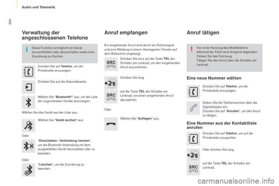Peugeot Partner Tepee 2015  Betriebsanleitung (in German) 254
Partner-2-VP_de_Chap10a_SMEGplus_ed01-2015
Verwaltung der 
angeschlossenen Telefone
Diese Funktion ermöglicht ein Gerät 
anzuschließen oder abzuschalten sowie eine 
Zuordnung zu löschen.Von ei