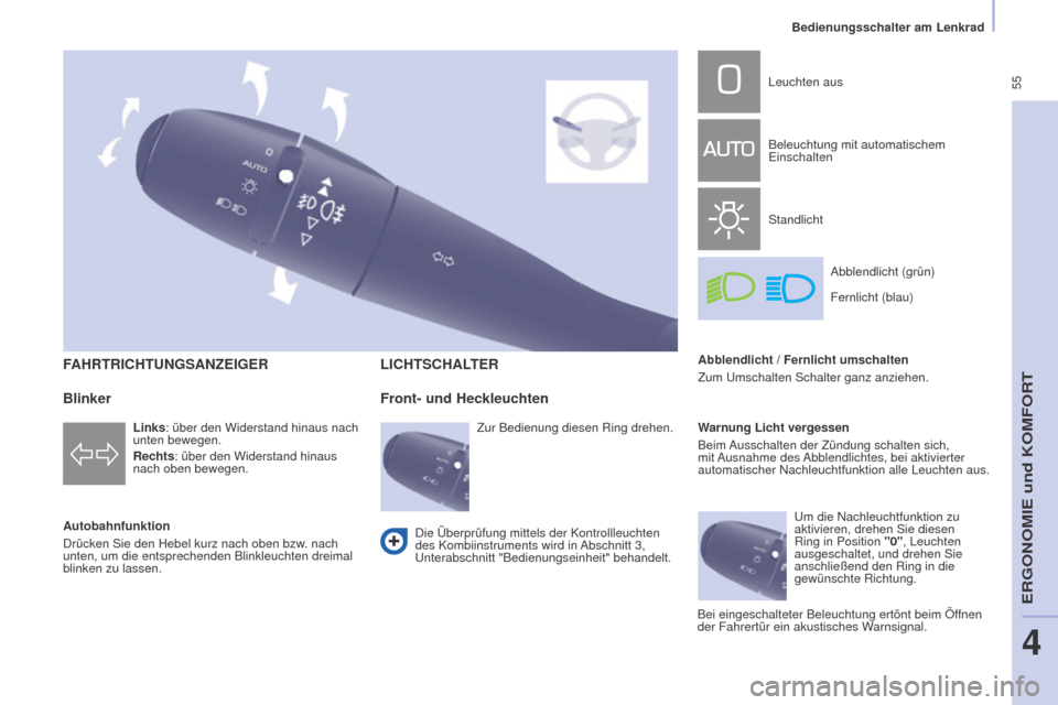 Peugeot Partner Tepee 2015  Betriebsanleitung (in German)  55
Partner-2-VP_de_Chap04_Ergonomie_ed01-2015
FAHRTRICHTUNGSANZEIGER
Autobahnfunktion
Drücken Sie den Hebel kurz nach oben bzw. nach 
unten, um die entsprechenden Blinkleuchten dreimal 
blinken zu l