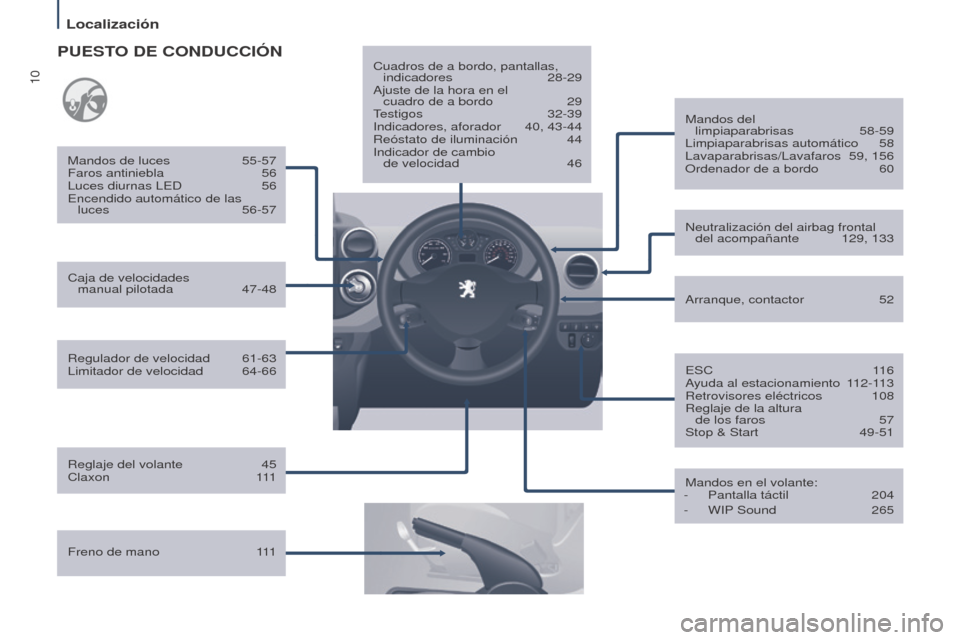 Peugeot Partner Tepee 2015  Manual del propietario (in Spanish) 10
Partner-2-VP_es_Chap01_vue-ensemble_ed01-2015
Regulador de velocidad 61-63
Limitador de velocidad  64-66
Mandos de luces
 
55-57
Faros antiniebla
  
56
Luces diurnas LED
  
56
Encendido automático