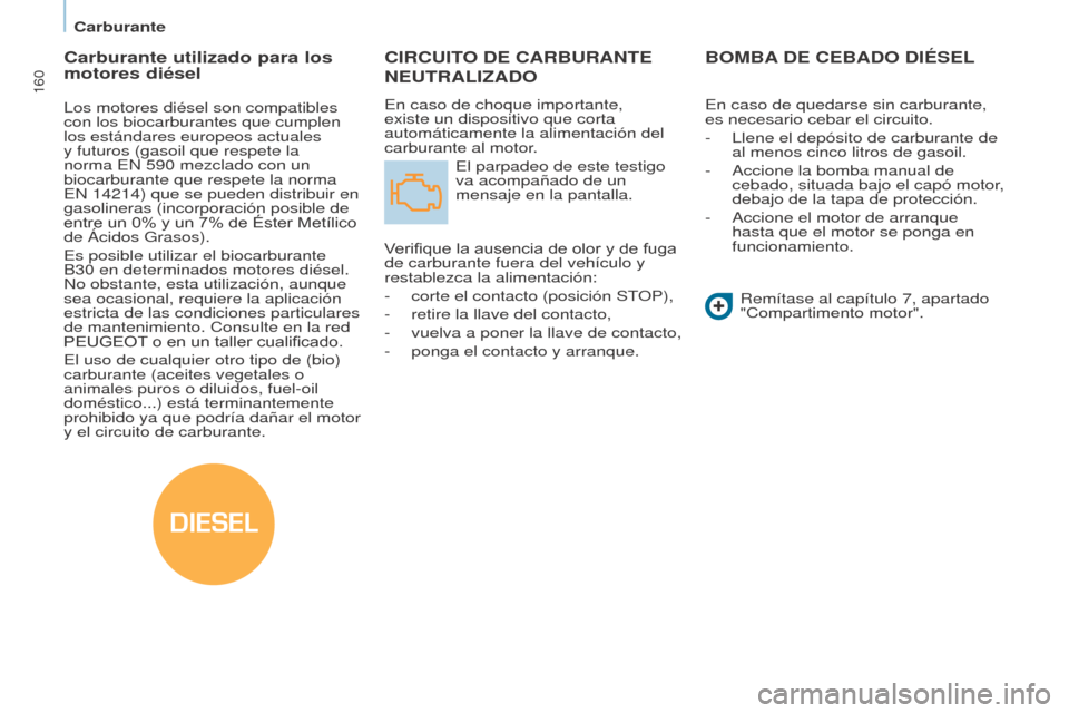 Peugeot Partner Tepee 2015  Manual del propietario (in Spanish) DIESEL
160
Partner-2-VP_es_Chap07_Verification_ed01-2015Partner-2-VP_es_Chap07_Verification_ed01-2015
CIRCUITO DE CARBURANTE 
NEUTRALI
z ADO
En caso de choque importante, 
existe un dispositivo que co